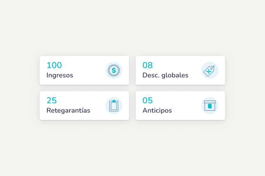 Billing concepts shown as four KPI cards