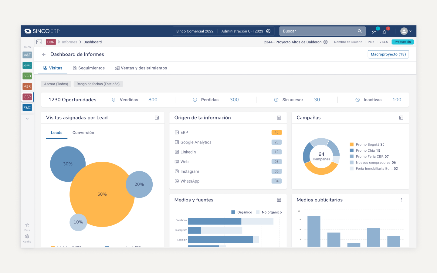 Reports dashboard in its consolidated view
