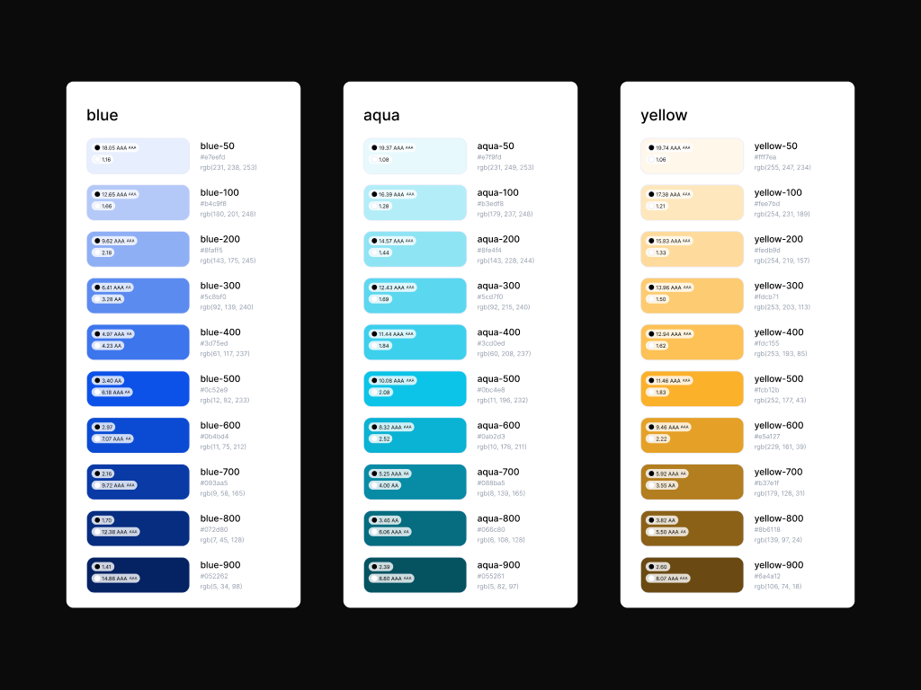 Colour scales with each token's contrast ratio labelled