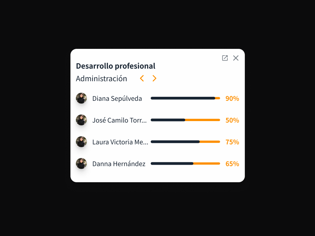 Modular widgets the user can expand or close individually
